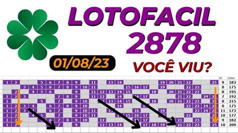 resultado lotofacil 2877 - resultado lotofácil 2992